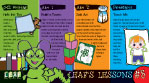 LEAF Literacy Lesson Card for All Preschool Ages
